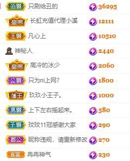 玟玟🌸加油的图片