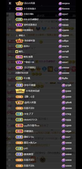 苏静好周六明晚七点半主播照片