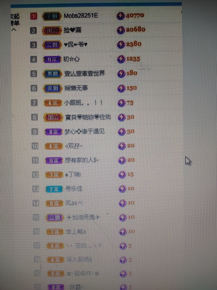 梦心💞缘于遇见的图片