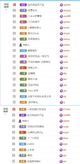 金麒麟安静唱歌🎤主播照片