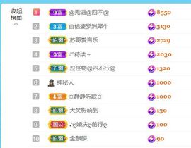 金麒麟安静唱歌🎤主播照片