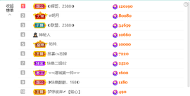 ◐惠主，2388◐的图片