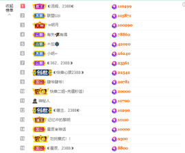 ◐惠主，2388◐的图片