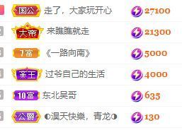 玟玟🌸加油的图片