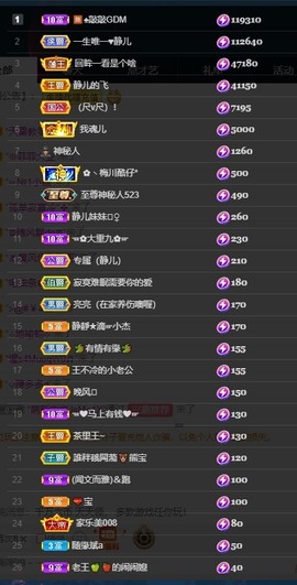 大静静静的图片