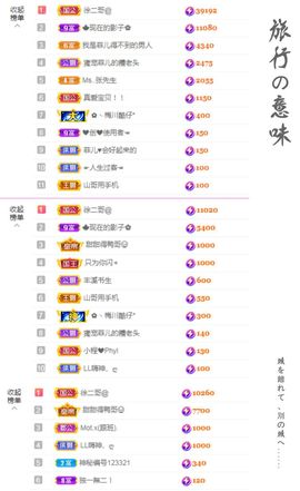 菲儿💗好运来🌈的图片