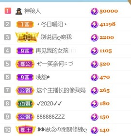 保护我方小北主播照片