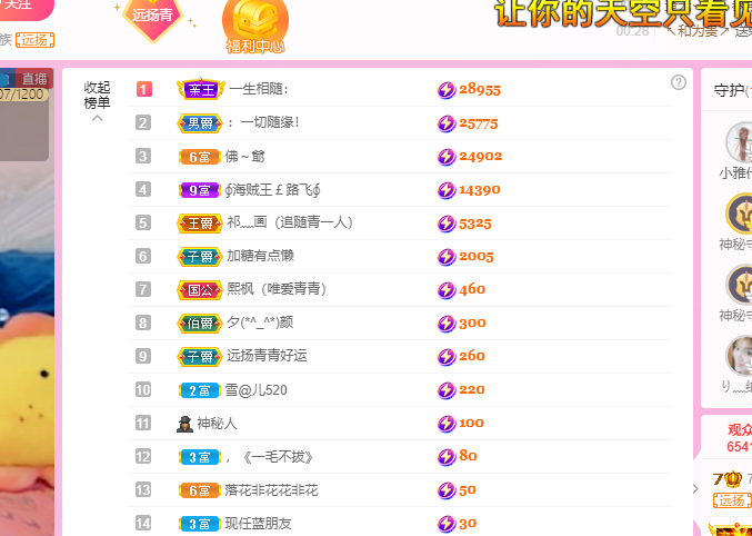 青青恭贺官人荣升了的图片
