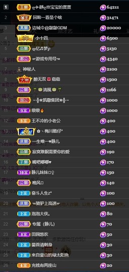 大静静静的图片