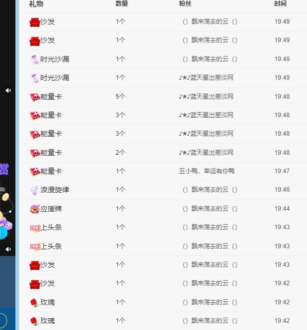 丑小鸭💞愿有一束光的图片