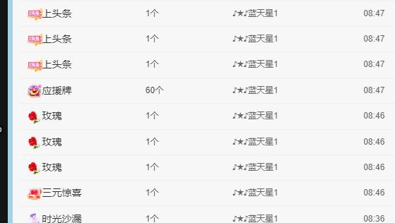 丑小鸭💞愿有一束光的图片