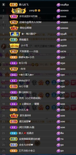 大静静静的图片