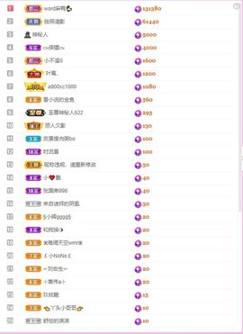 @沐婉儿～主播照片