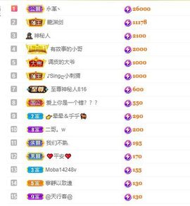 心中无结。。主播照片