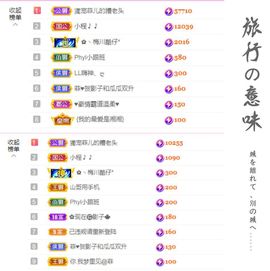 菲儿💗好运来🌈的图片