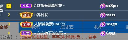 ゞ悠乐★婉儿つ的图片