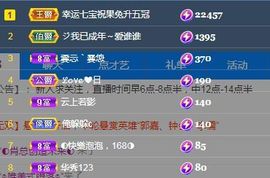 果宝兔🐇主播照片