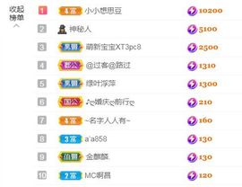 金麒麟安静唱歌🎤主播照片