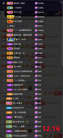 ╰つ〃薀昕🌷的图片