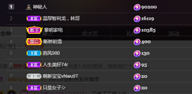 ╭☞呆呆主播照片