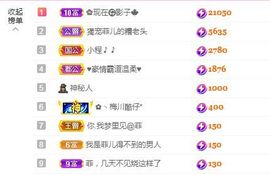 菲儿💗好运来🌈的图片