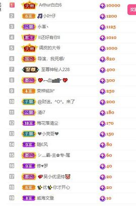 心中无结。。主播照片