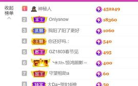 素雪胃肠炎不定时播的图片