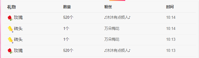 做自己的那道光的图片