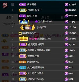 搜索21777主播照片