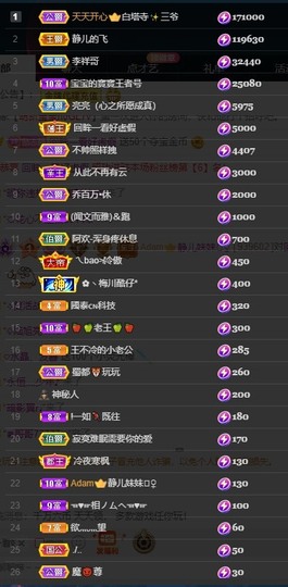 大静静静的图片