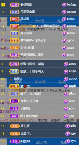 小婷🎤烟嗓☆づ的图片