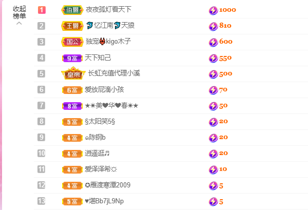 做自己的那道光的图片