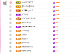 木子kigo暂退了的图片
