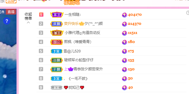 青青恭贺官人荣升了的图片