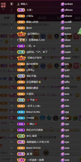 心中无结。。主播照片