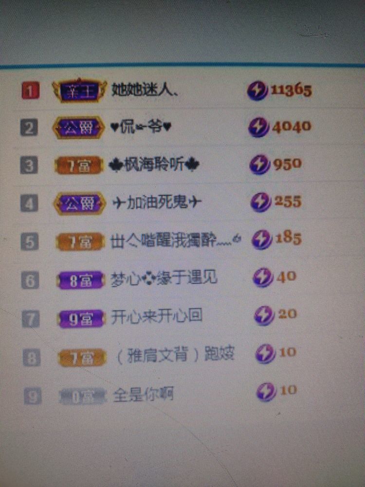 梦心💞缘于遇见的图片