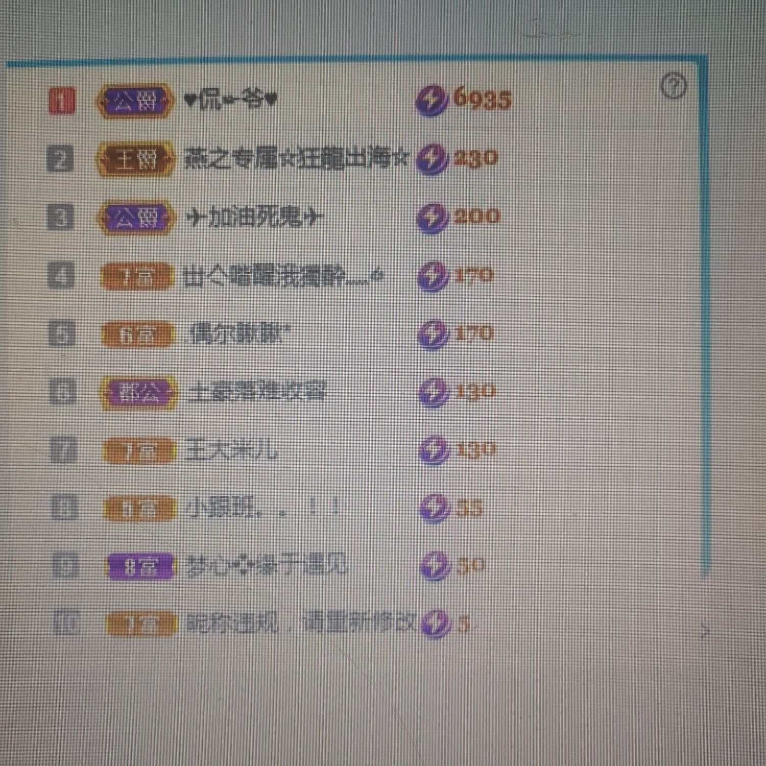 梦心💞缘于遇见的图片