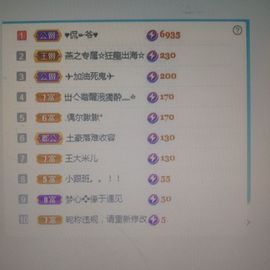 梦心💞缘于遇见的图片