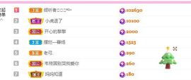 丸子不做搞笑女.主播照片