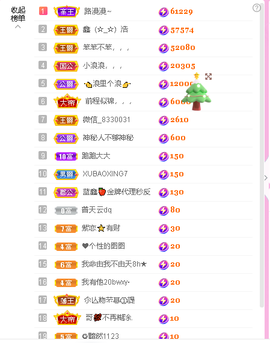 蓝鑫~主播照片