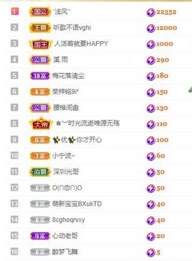 心中无结。。主播照片