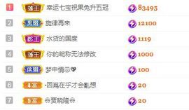 果宝兔🐇的图片