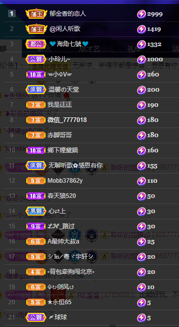 聆听~福妞儿的图片