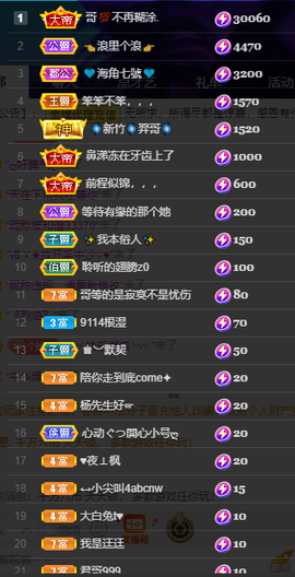 聆听~爱唱歌的图片