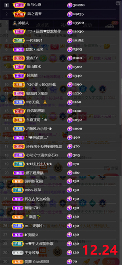 ╰つ〃薀昕🌷的图片