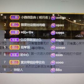 梦心💞缘于遇见的图片