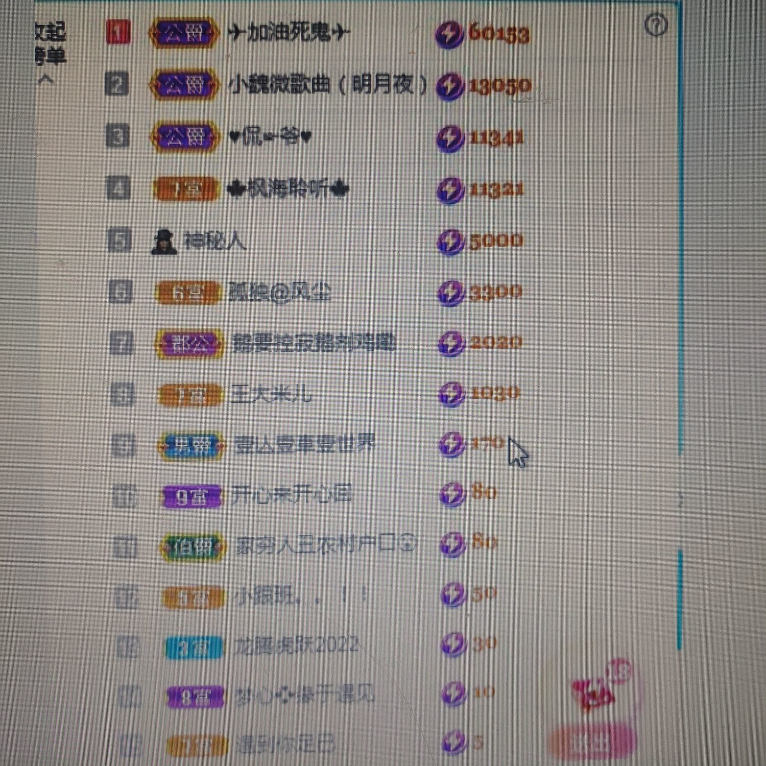 梦心💞缘于遇见的图片