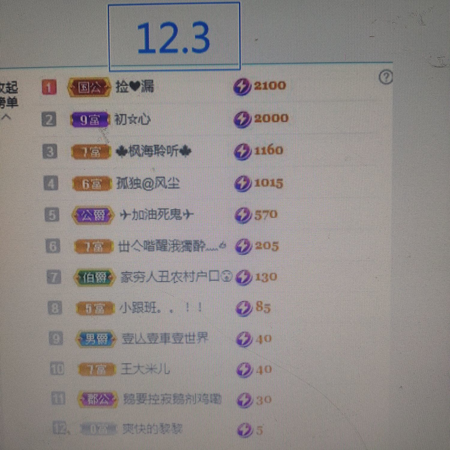 梦心💞缘于遇见的图片