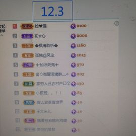梦心💞缘于遇见的图片