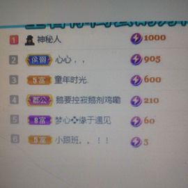 梦心💞缘于遇见的图片